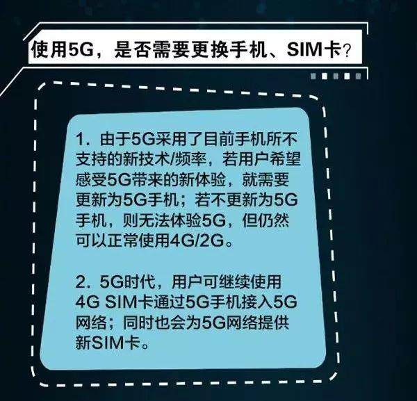 4G 转 5G 后速度提升不明显，信号覆盖不稳定，用户体验差  第1张