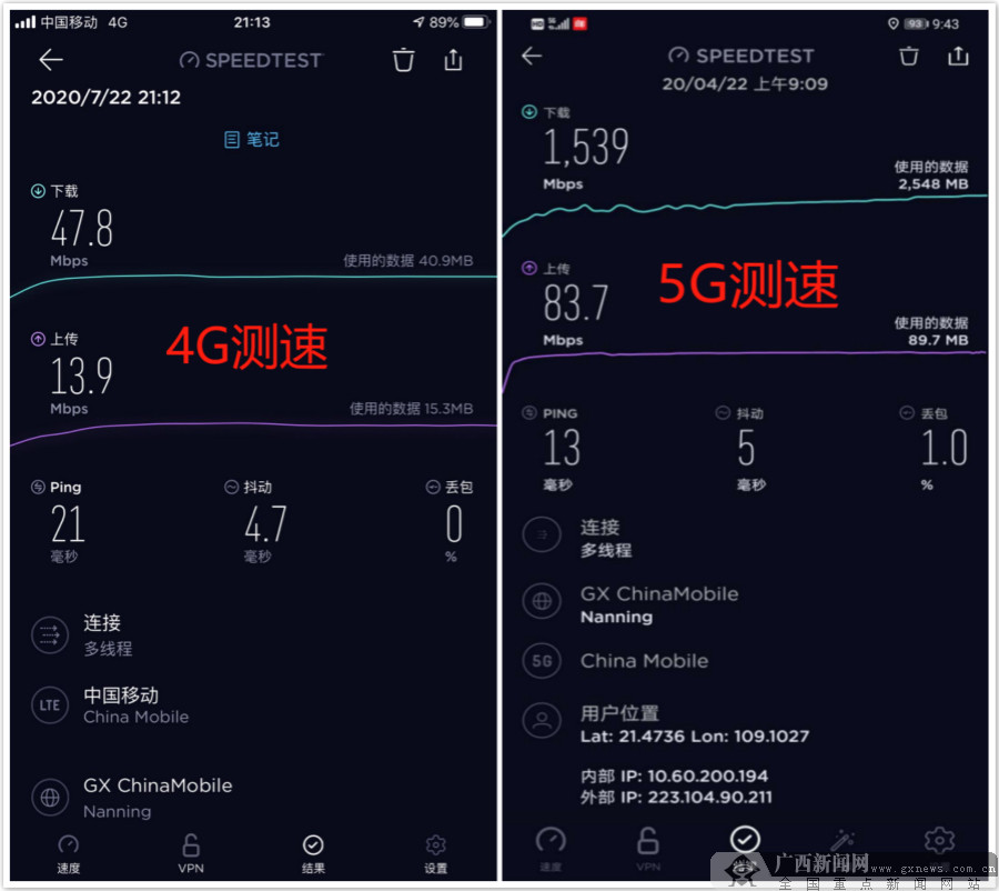 4G 与 5G 的差异：速度、延迟与手机更换的全面解析  第5张