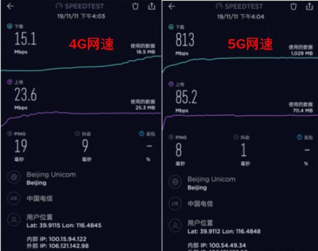 5G 网络速度究竟有多快？与 4G 网络相比有何优势？  第7张