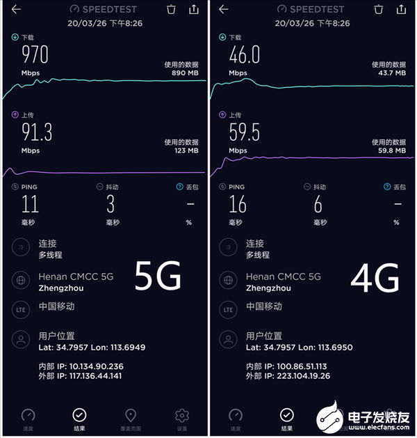 5G 与 4G 的差异：科技革新性突破，网速迅疾如雷，连接大量设备的潜能巨大  第5张