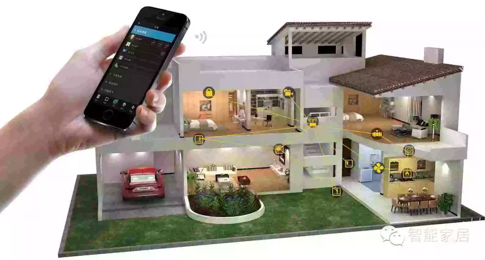 安卓系统局域网：让家居生活更智能、更便利  第2张