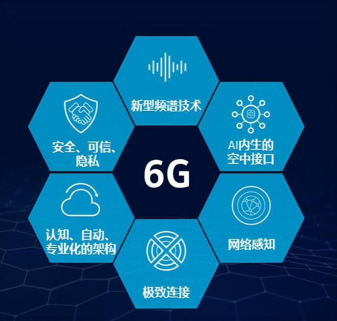 广州：从 4G 到 5G 的关键节点，网络基础设施能否应对挑战？  第1张