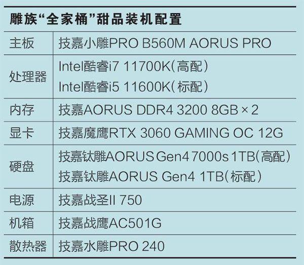 i5 第六代处理器与内存搭配指南：DDR3 和 DDR4 兼容性解析  第8张