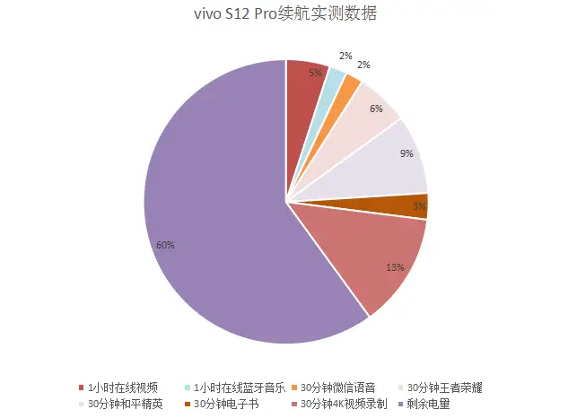 为何要改默认应用？定制化手机体验，提升用户体验  第2张