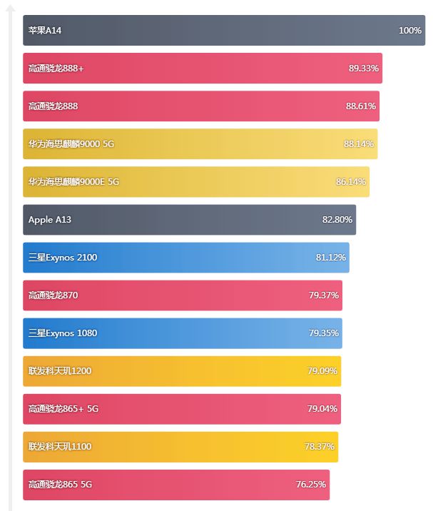 ddr4插 ddr3 DDR4 与 DDR3 内存条的选配及应用：探讨内存的进化之路  第2张