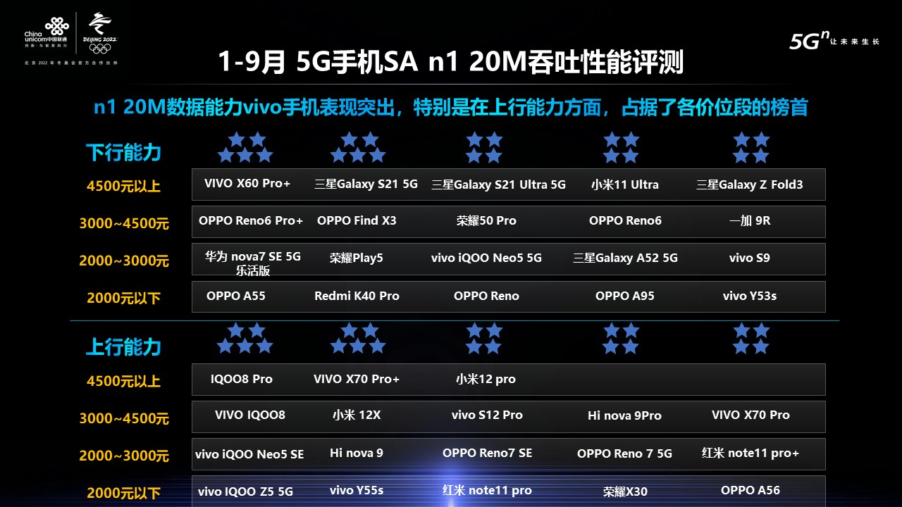 小米 5G 机型设置指南：提升性能，畅享极速体验  第2张