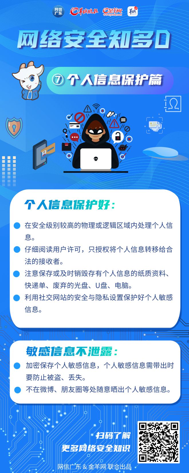 警惕安卓手机系统应用权限，保障个人信息安全  第2张