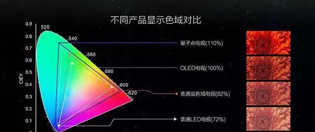 内存的历史与发展：从 DDR400 到 DDR2667，速度之争谁能胜出？  第8张