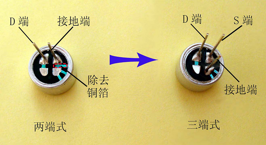 教学中如何科学连接话筒与音箱？教师分享经验与感悟  第5张