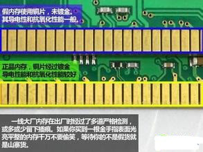 深入探讨 DDR3 与 DDR4 在 PCB 布线上的细节与思考  第6张