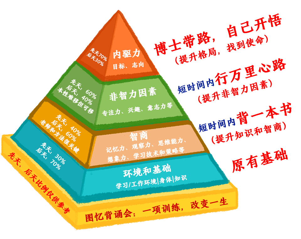 探究 DDR2 与 DDR3 内存条的差异：内存的进化之路  第9张