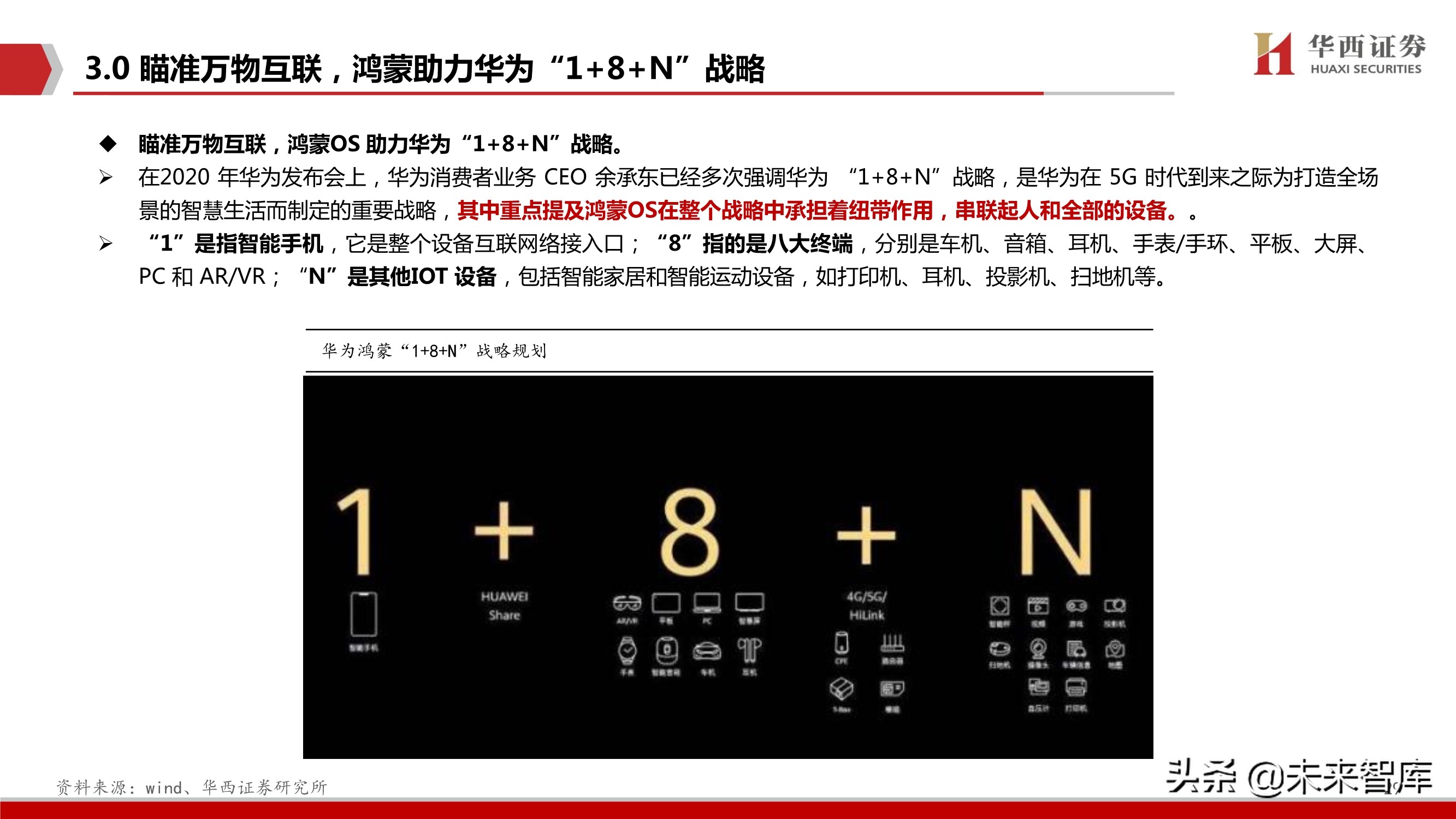 中国联通 5G 手机上市：连接未来的纽带，改变生活的力量  第4张