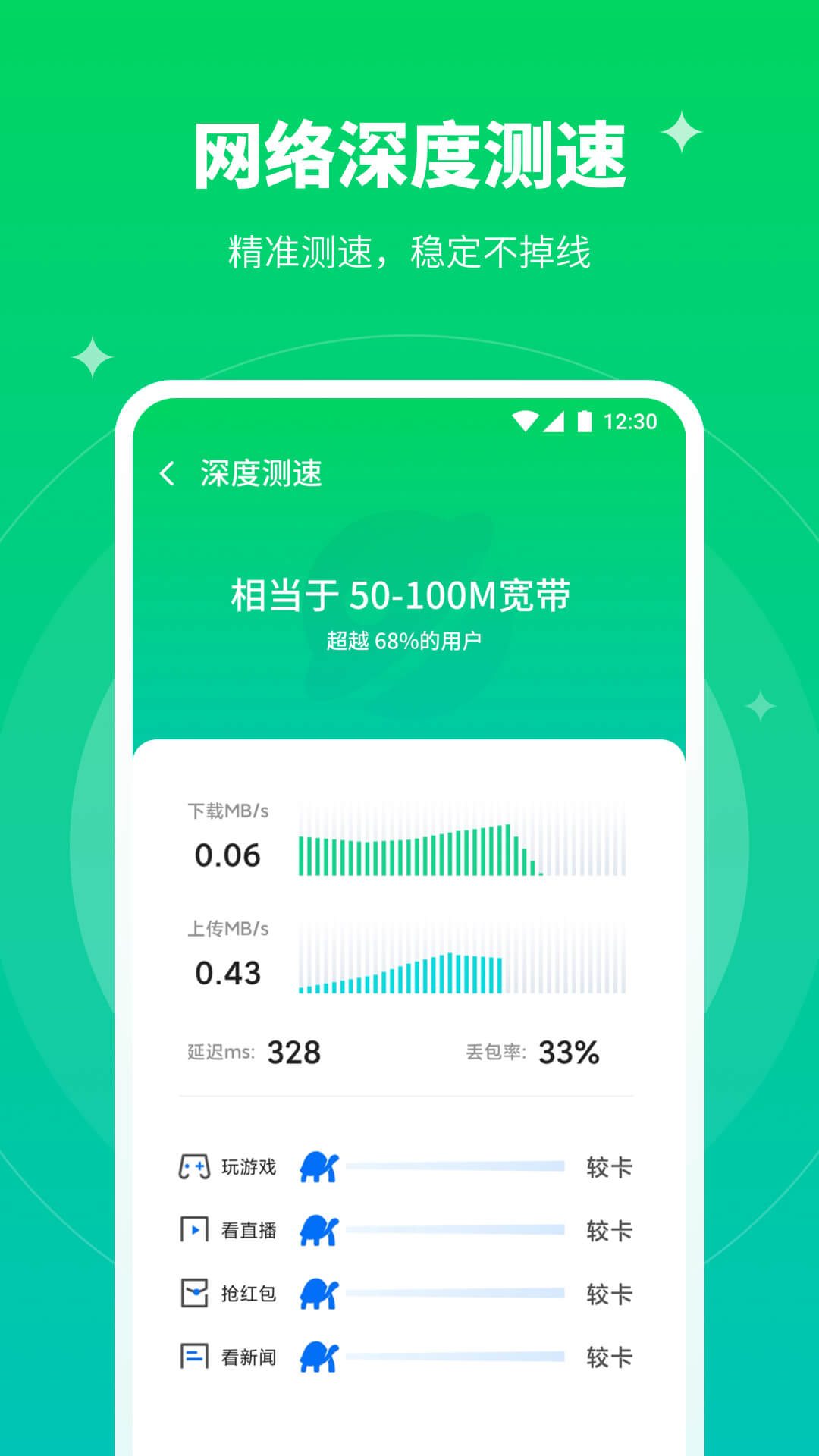 5G 智能手机网络选择：困扰消费者的难题与解决之道  第7张