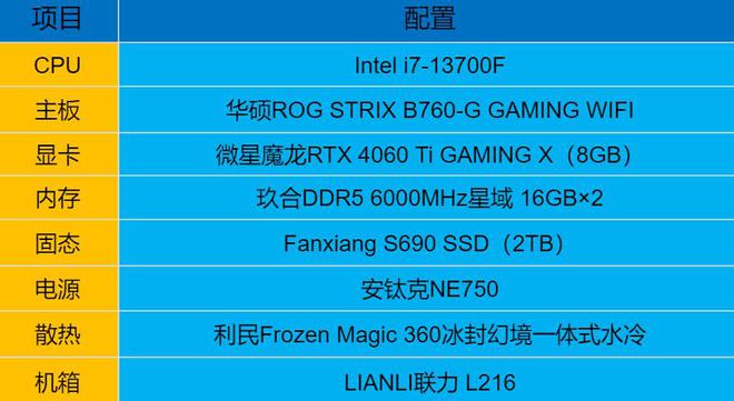 DDR3000 与 DDR4000 内存条选购指南：性能对比与筛选方法  第8张