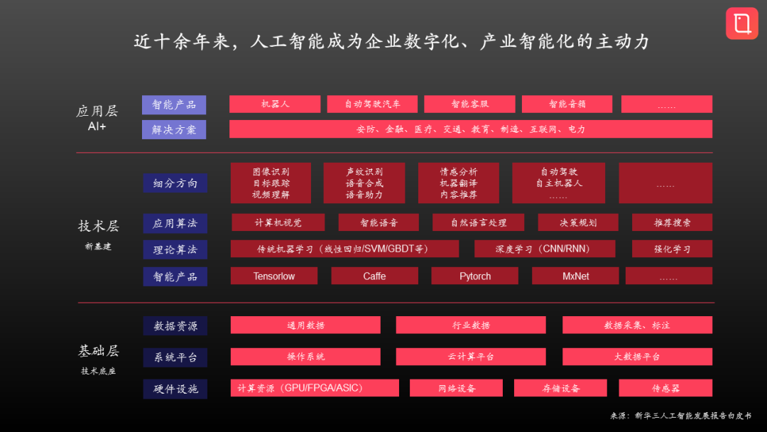 平安数字口袋升级安卓系统，实用性与情感纽带的变化引发用户探讨  第5张