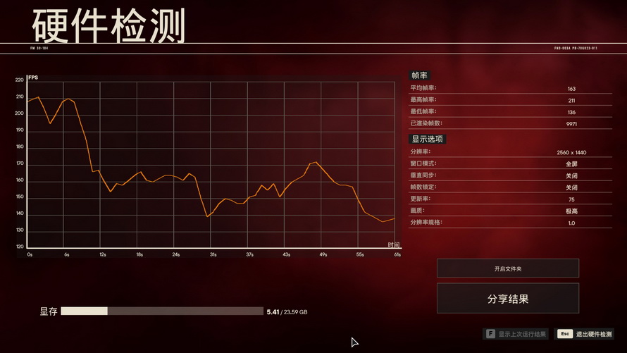 ddr5x ddr6 DDR5X 与 DDR6：引领内存技术变革，推动未来计算实力提升  第8张