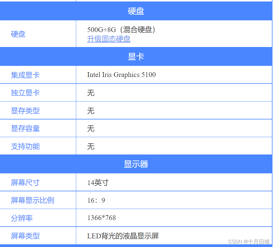 DDR3 与 DDR3L 内存条的差异及选择指南：深入剖析其特性与优势  第3张