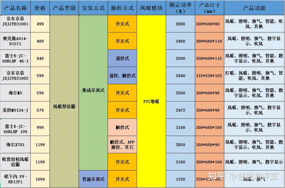 GT740 显卡：性价比之选，各版本详细分析与选购建议  第9张