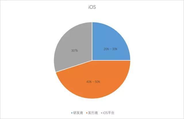 王者荣耀账号迁移指南：安卓设备间的数据安全与荣誉传承  第1张