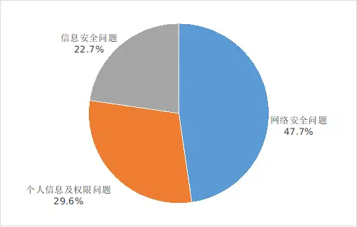 DDR 内存的定义与起源：双倍数据速率的独特之处及对电脑性能的影响  第8张