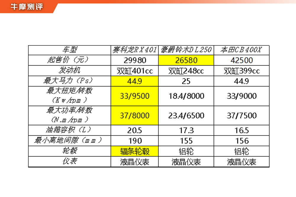 5670 与 GT240 显卡性能对比：谁是游戏玩家的性价比之选？  第5张