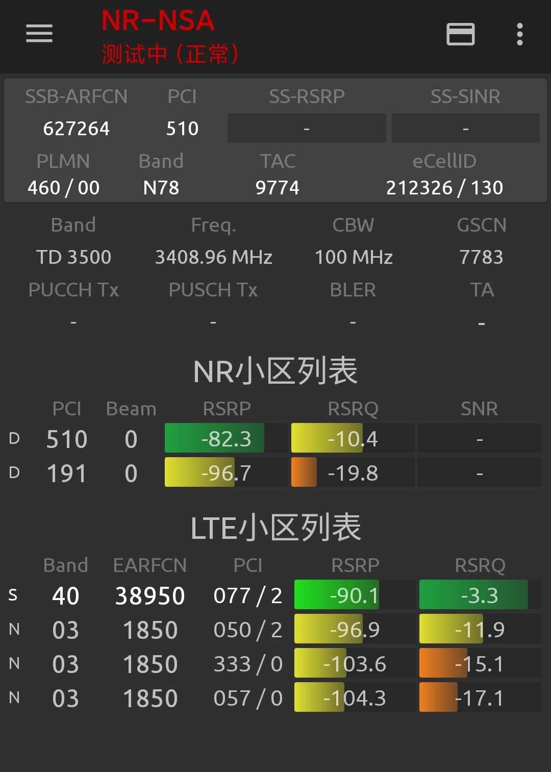 5G 时代，信号困扰何时休？——探讨 5G 信号欠佳的现状与解决方案