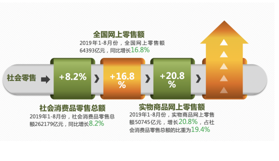 5G 时代，京东平台上哪些 手机值得购买？选购经验分享  第6张