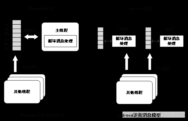 深入解析 Android 系统内测更新软件的流程，引领你踏上科技尖端之旅  第2张