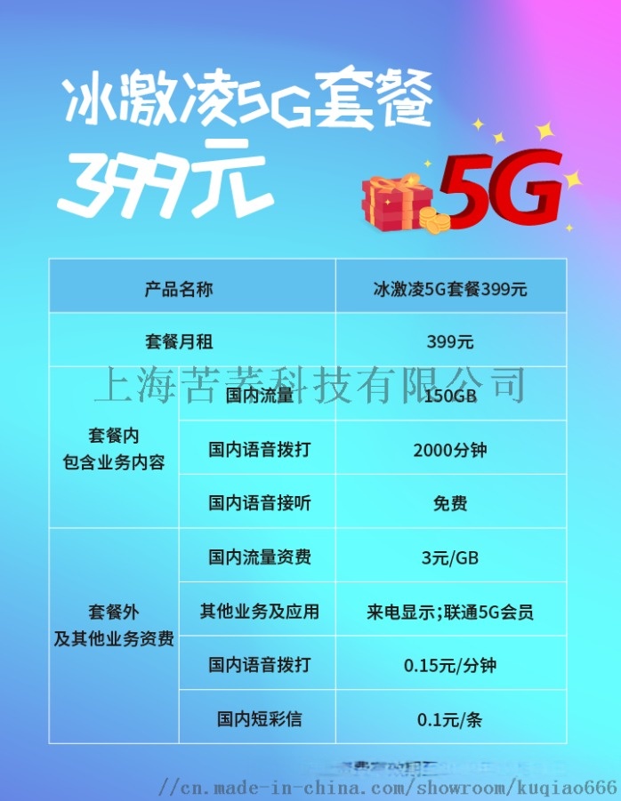 中国联通 5G 手机套餐费用解析：魅力与困扰并存  第5张