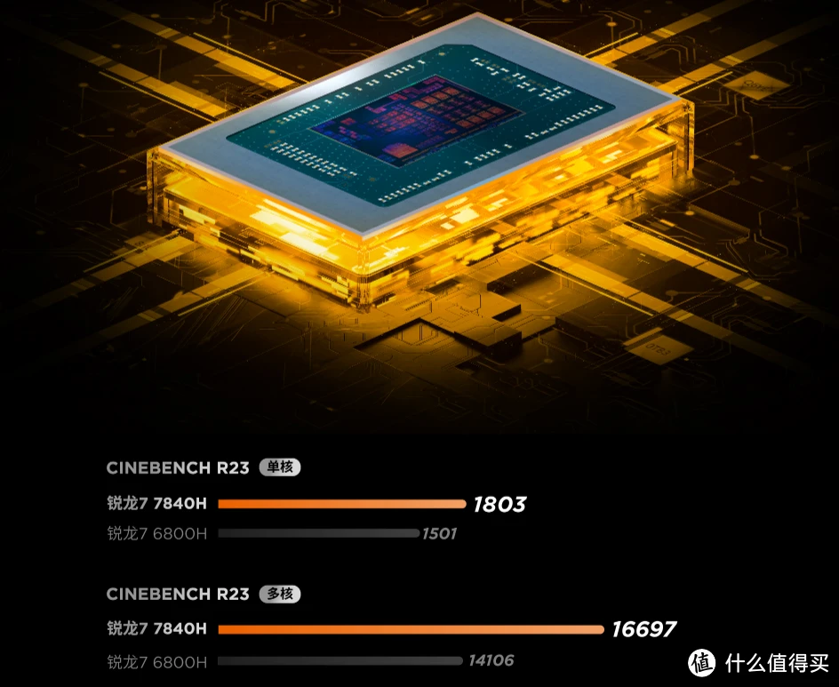 联想 GT425M 显卡：游戏与工作的得力助手，承载青春回忆与思考  第9张