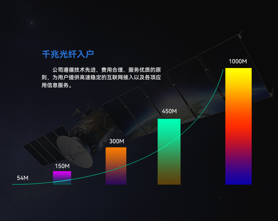 5G 终端设备：颠覆生活方式，带来极致体验  第9张