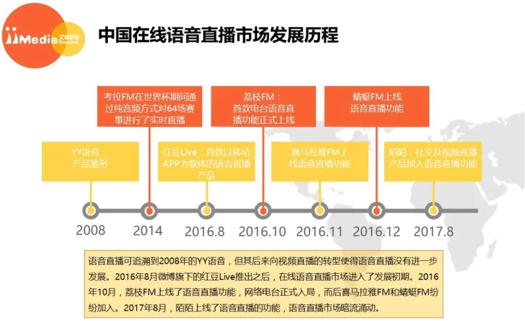 安卓系统的起源、变革与发展：从初始版本到现在的演进历程  第3张