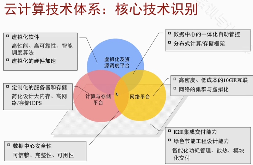 安卓系统的起源、变革与发展：从初始版本到现在的演进历程  第4张