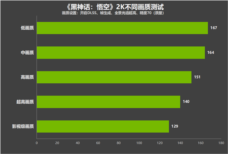 GT620 显卡驱动选择与安装指南：经验分享与启示  第2张