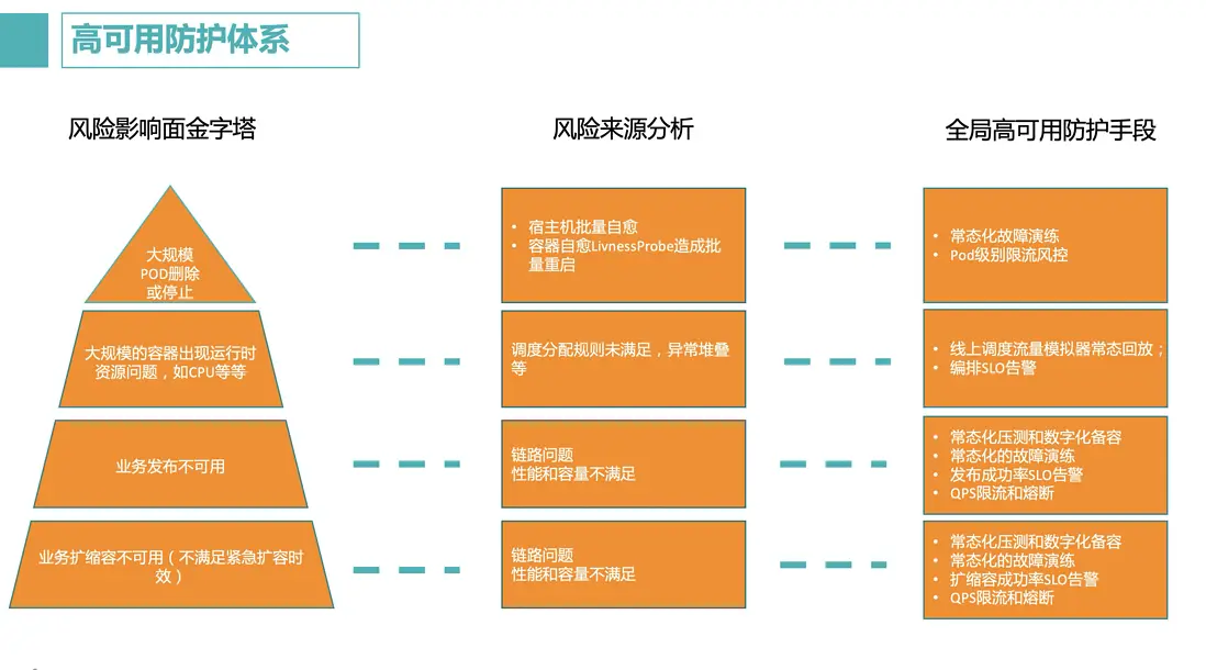 ddr3ddr4占比 DDR3 与 DDR4 内存条：历史渊源、竞争关系与优势特点深度探讨  第7张