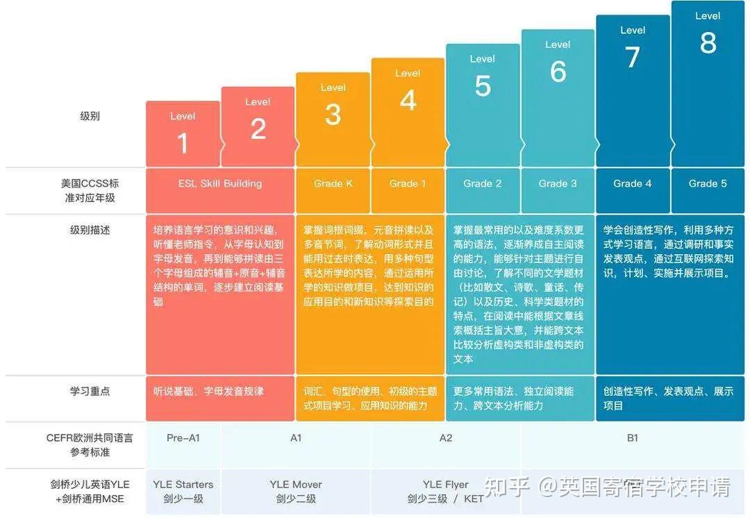 ddr3ddr4占比 DDR3 与 DDR4 内存条：历史渊源、竞争关系与优势特点深度探讨  第9张