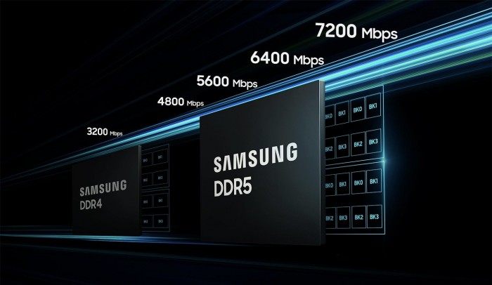 ddr7与ddr6 DDR7 与 DDR6 的震撼对决：速度与激情的角逐，改变生活场景的科技突破  第2张