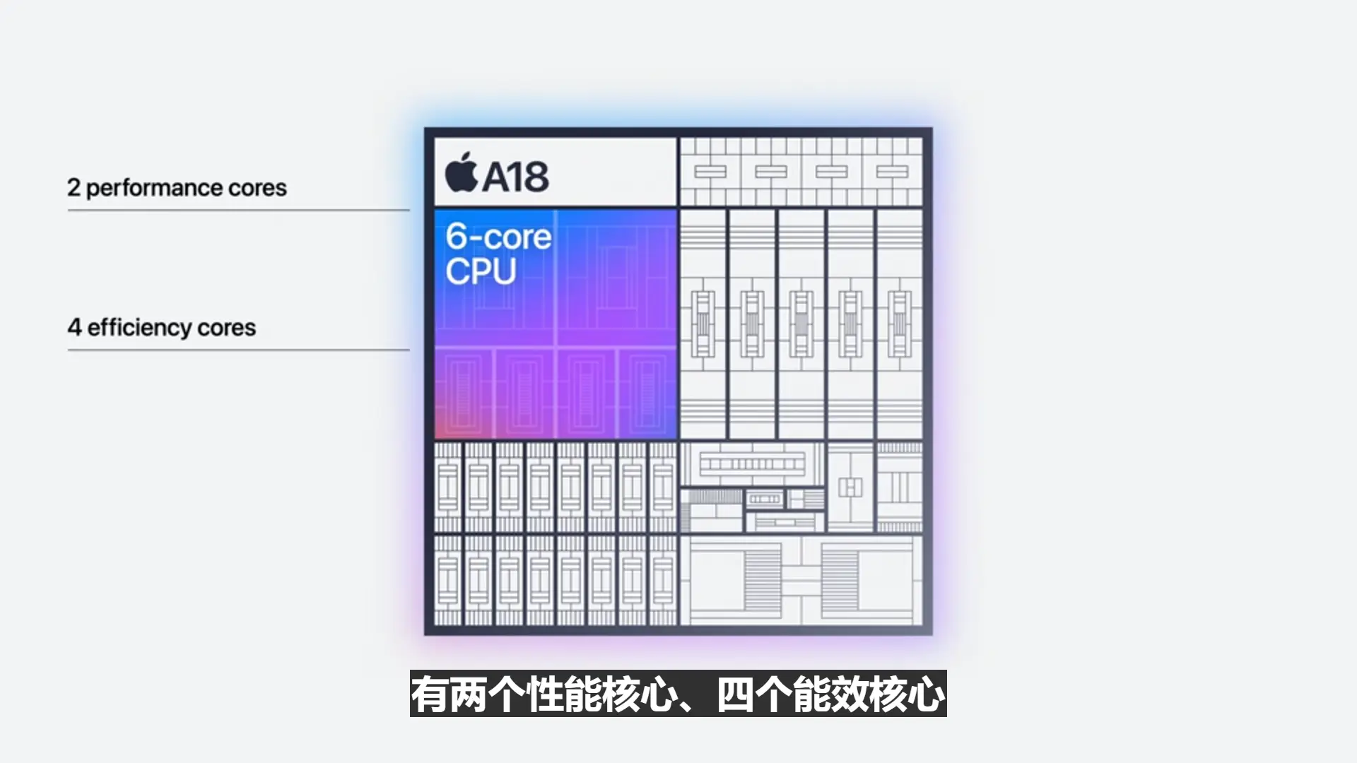 怎样分辨ddr2ddr3 DDR2 与 DDR3 内存条的性能差异及选购指南  第2张