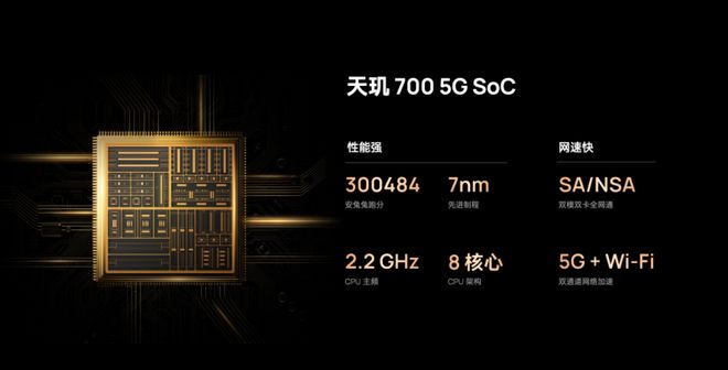 5G 手机销量激增，引领科技行业新潮流  第5张