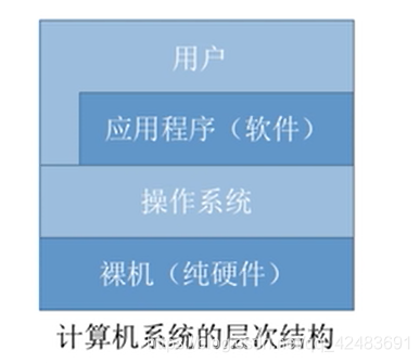 iOS 与安卓系统的本质区别及独特魅力深度探讨  第6张