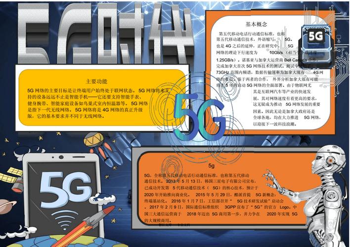 5G 时代已来，如何在智能设备上启用 功能？快来一探究竟  第4张