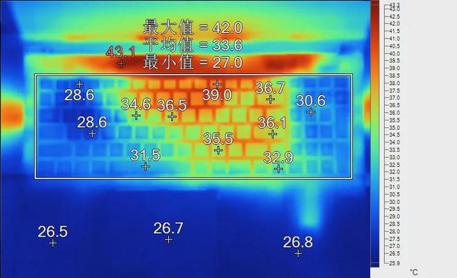 GT710 显卡：性价比之选，适合入门级用户，但游戏表现欠佳  第8张