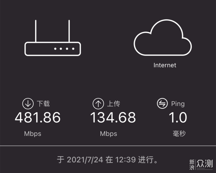 掌握 5G 网关设置，畅享高速网络体验：设置步骤与重要性解析  第3张