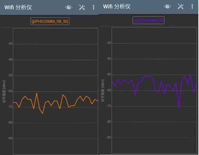 掌握 5G 网关设置，畅享高速网络体验：设置步骤与重要性解析  第6张