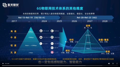 5G 时代已来，紫光展锐手机引领高速网络体验  第9张