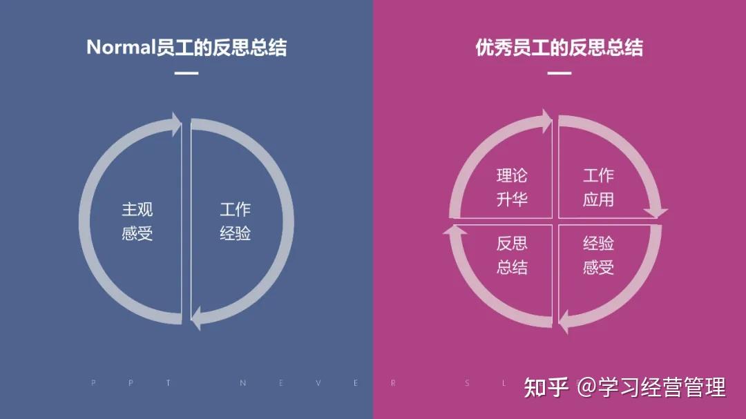 ddr4可以用在ddr DDR4 与 DDR 的关联及变革性影响：技术与时代的深度反思  第4张