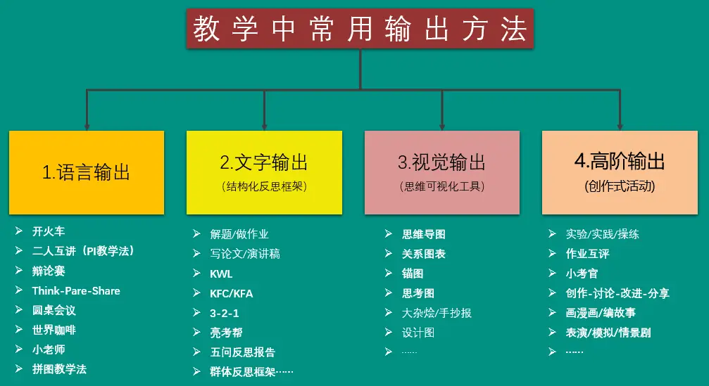 ddr4可以用在ddr DDR4 与 DDR 的关联及变革性影响：技术与时代的深度反思  第7张