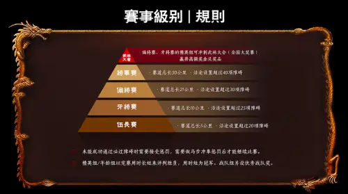 安卓 10 降级系统升级：挑战与魅力并存，深入了解全过程  第7张