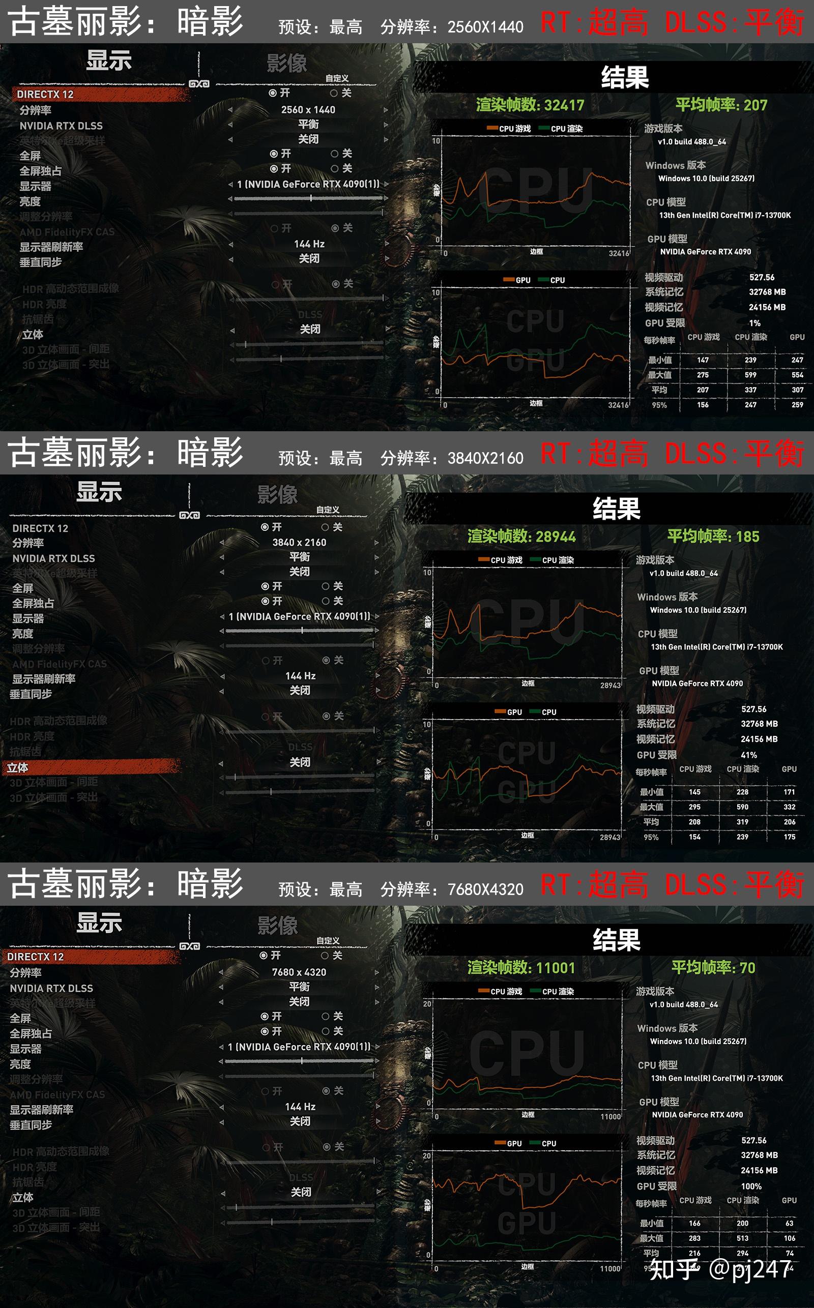 GT430 显卡：不止是硬件，承载梦想与记忆，解析其尺寸、性能与重要性  第5张