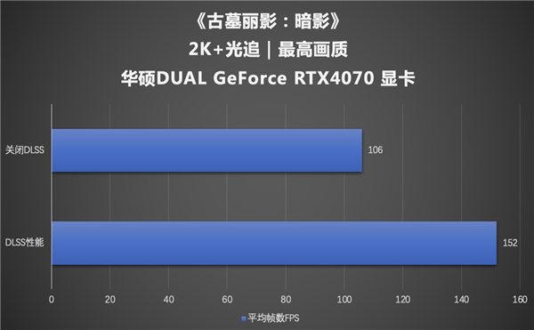 重温 GT605 显卡：科技魅力与青春热血的见证